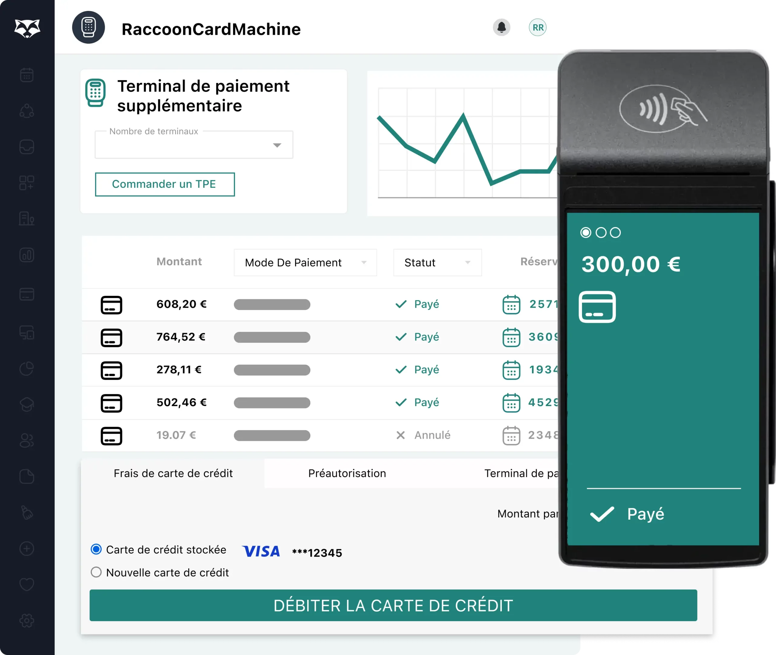Raccoon Cardmachine avec Rapport de Transactions et Statistiques