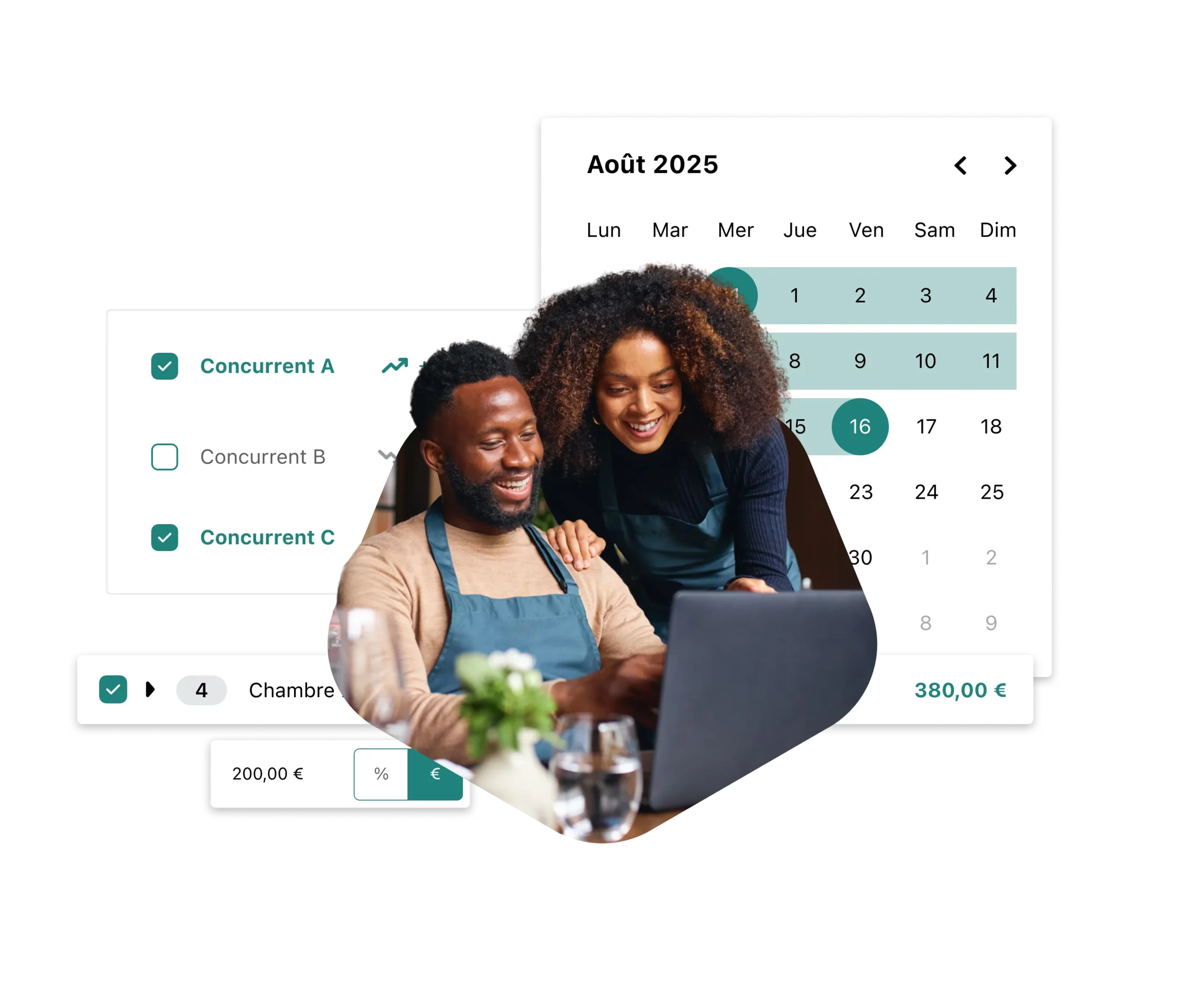 Tableau Comparatif des Prix Concurrents dans RoomRaccoon pour Hôtels