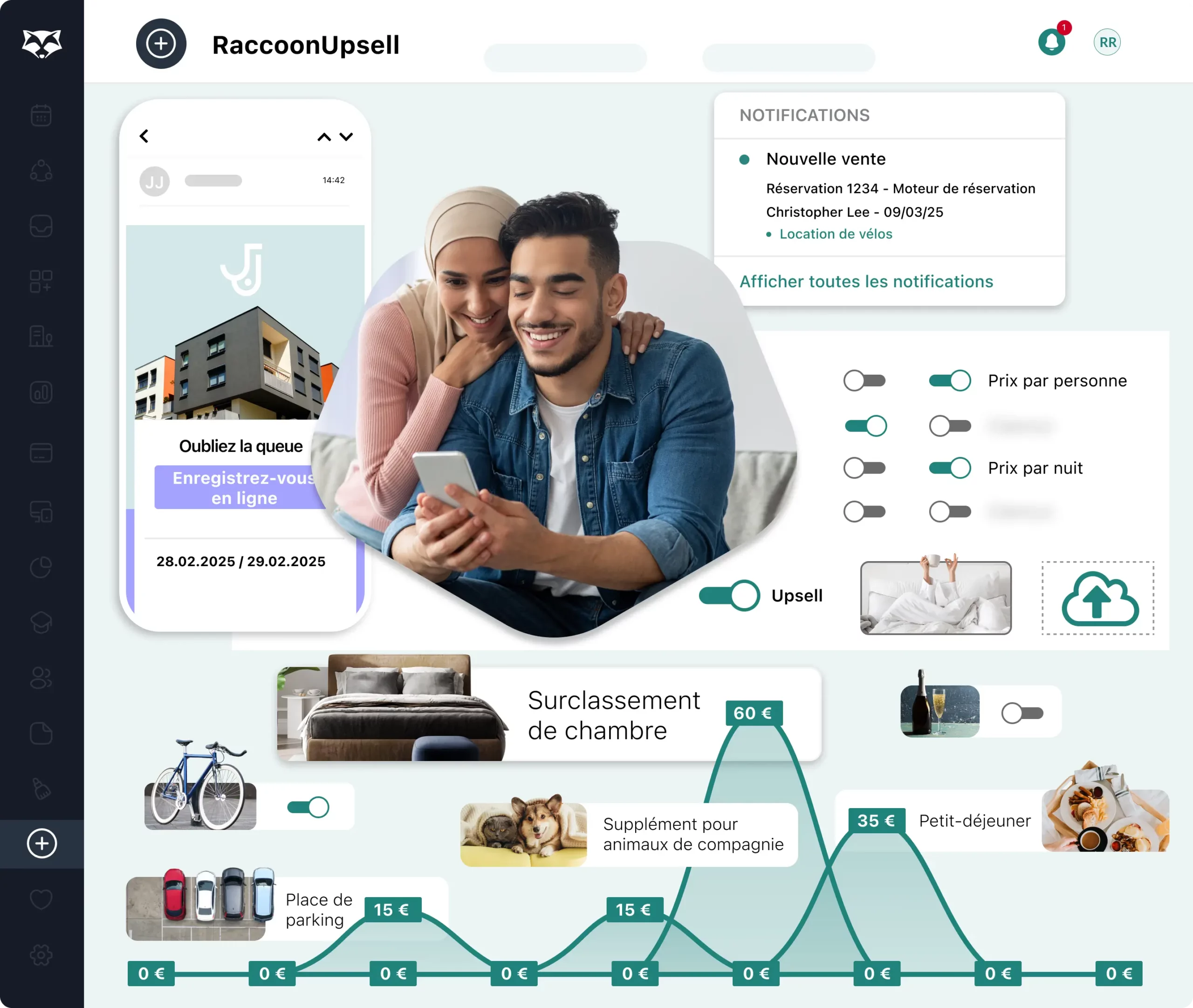 Tableau de bord d’upselling pour gérer les offres clients à l’hôtel
